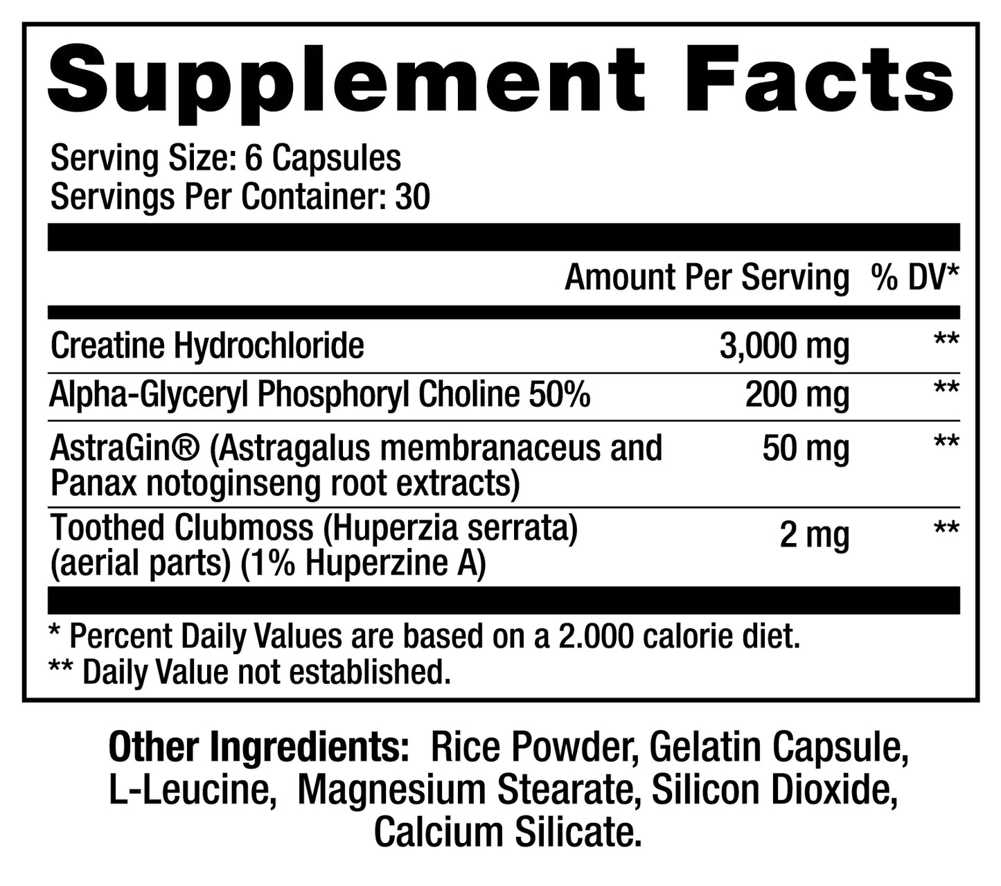 CREATE’D (Creatine + Nootropics)
