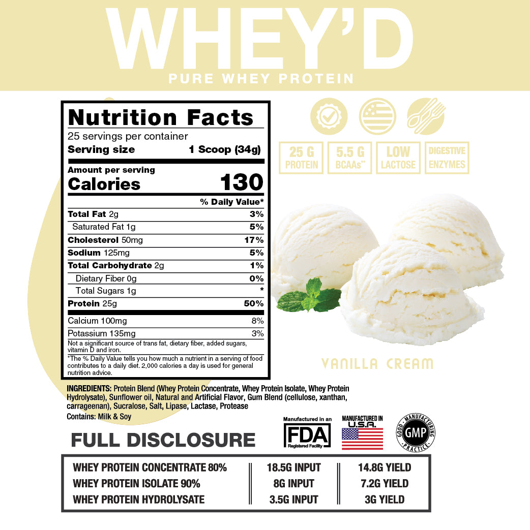 WHEY’D Protein (25 servings)