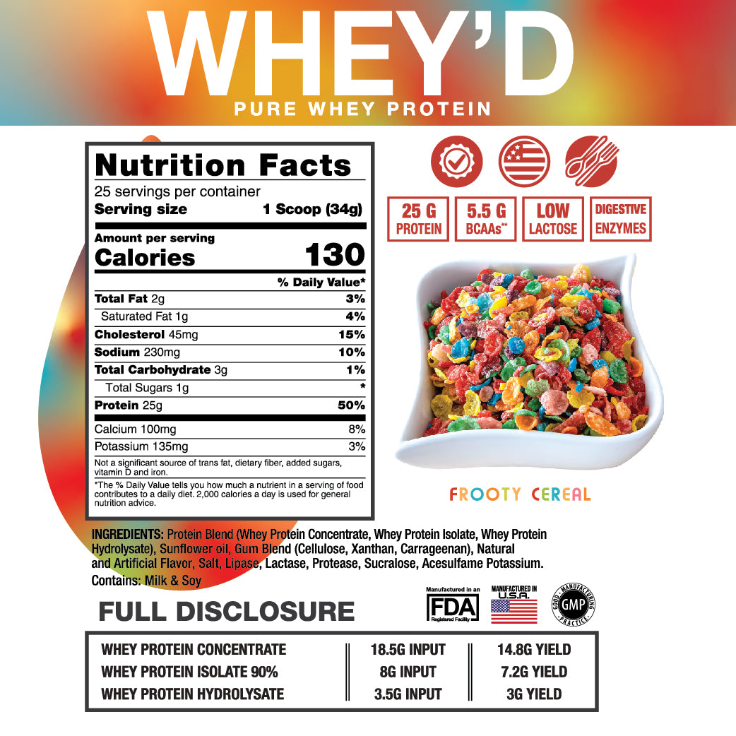 WHEY’D Protein (25 servings)