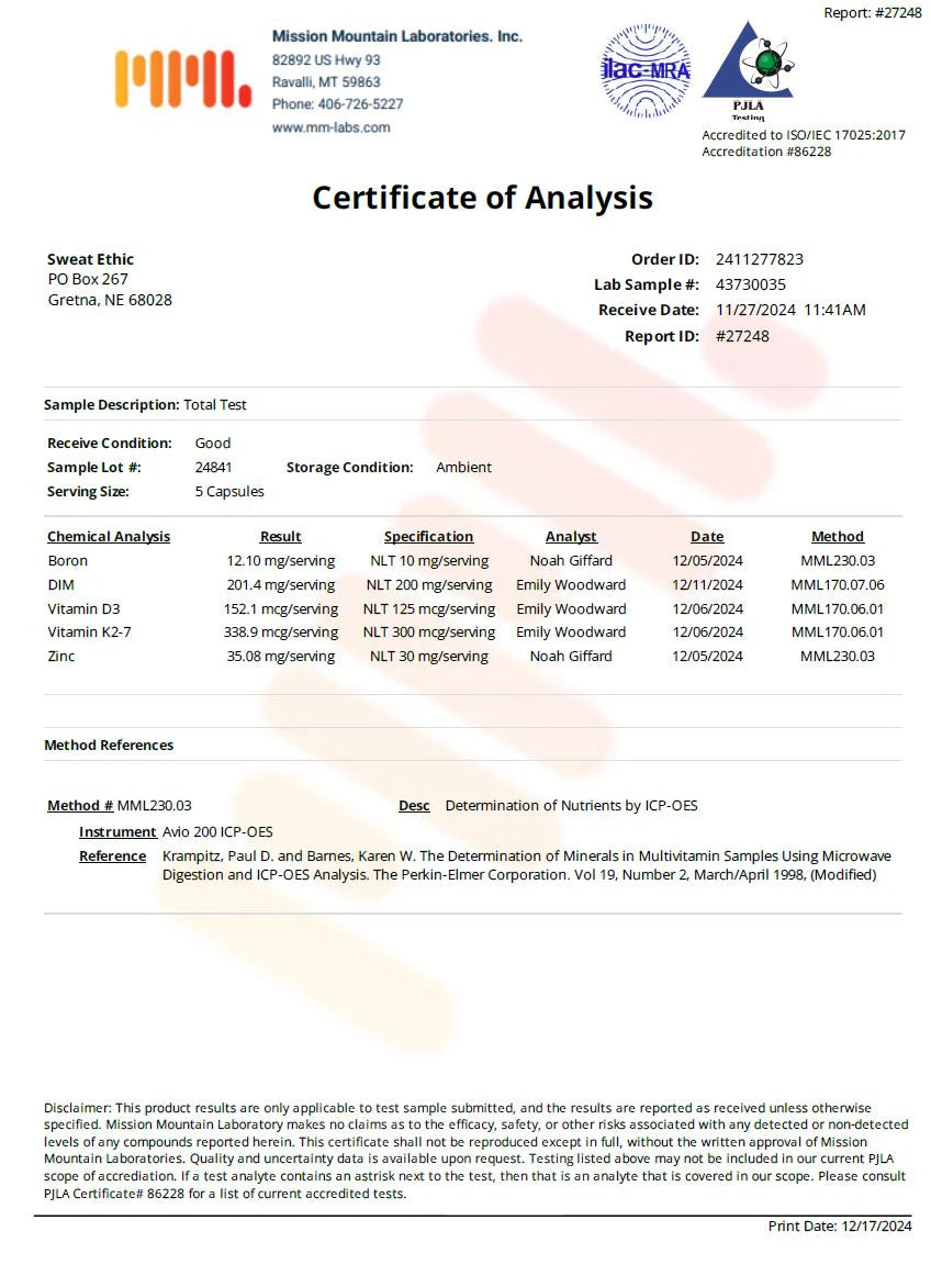 TOTAL TEST (Natural Testosterone Support)