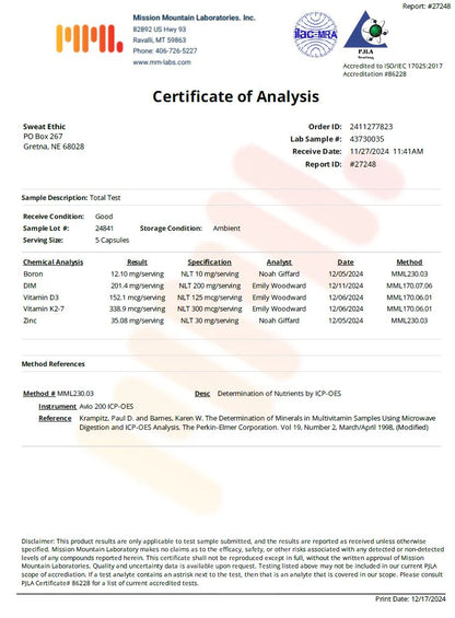 TOTAL TEST (Natural Testosterone Support)